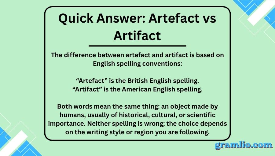 Artefact vs Artifact