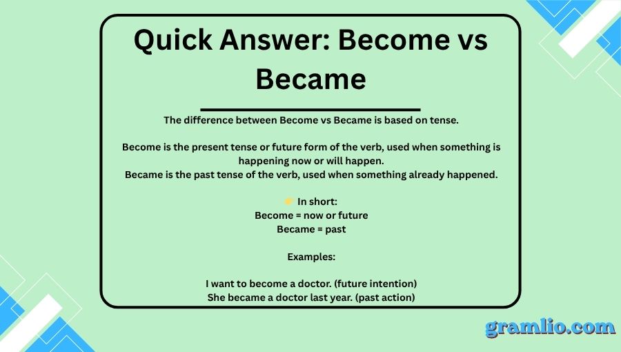 Become vs Became