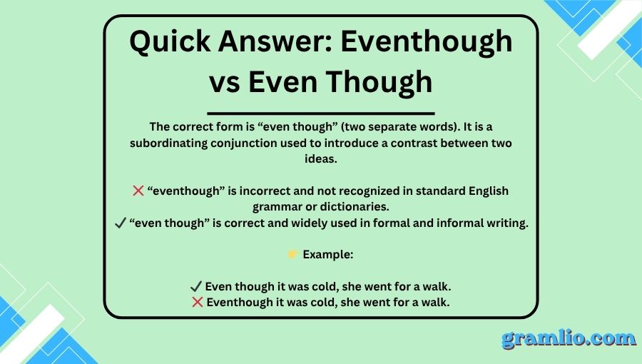 Eventhough vs Even Though