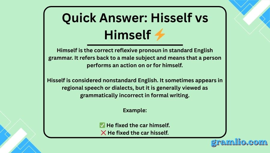 Hisself vs Himself