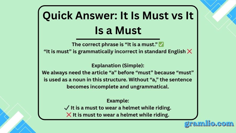 It Is Must vs It Is a Must