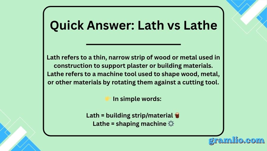 Lath vs Lathe