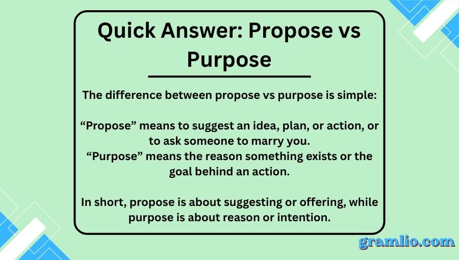 Propose vs Purpose