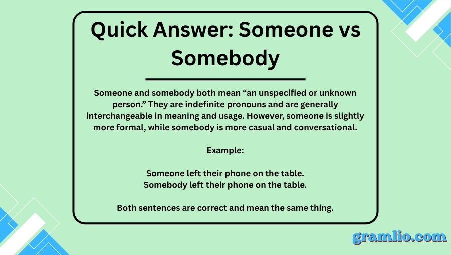 Someone vs Somebody