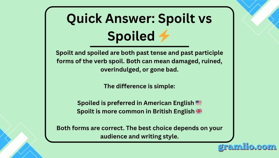 Spoilt vs Spoiled