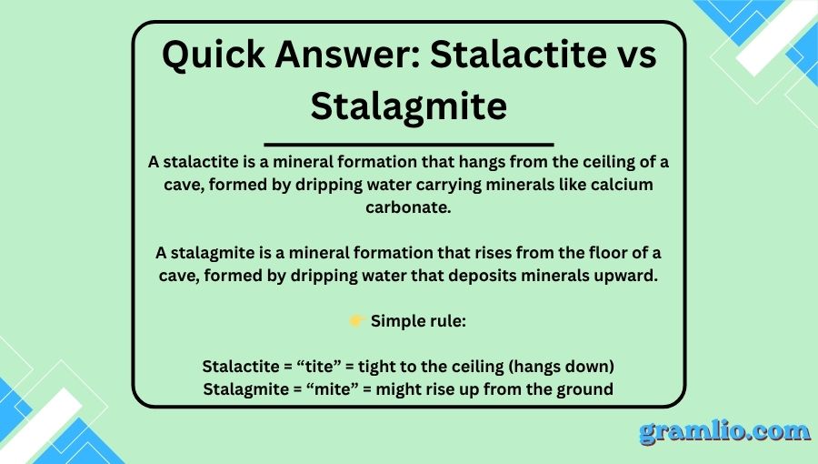Stalactite vs Stalagmite