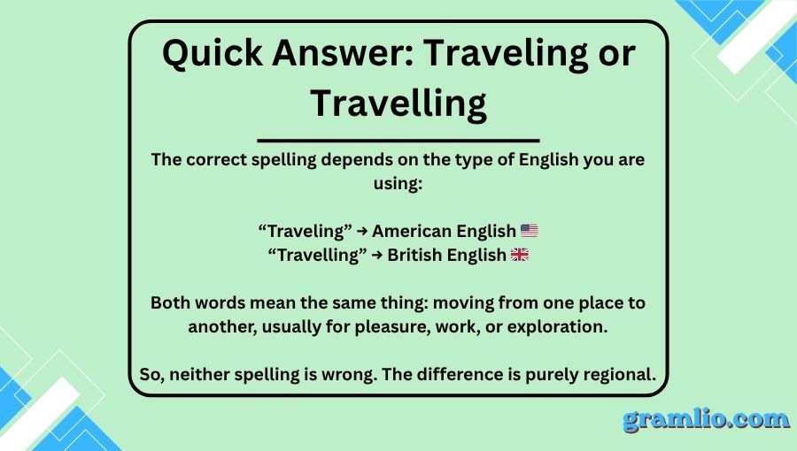 Traveling or Travelling
