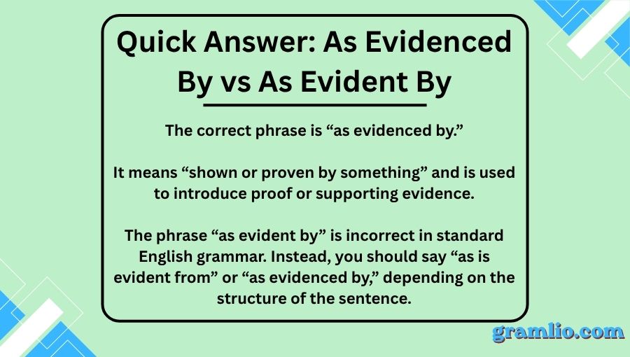 As Evidenced By vs As Evident By