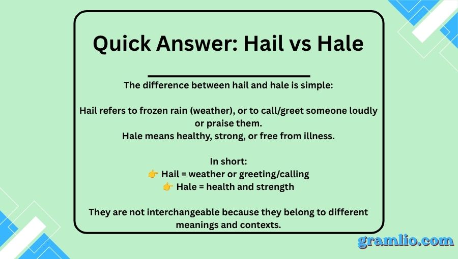 Hail vs Hale