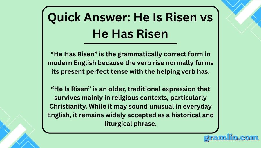 He Is Risen vs He Has Risen