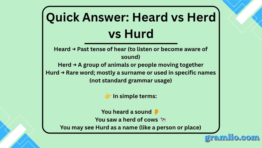 Heard vs Herd vs Hurd