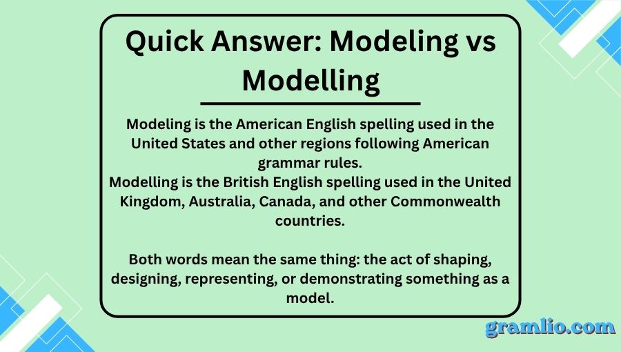 Modeling vs Modelling