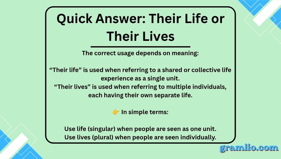 Their Life or Their Lives