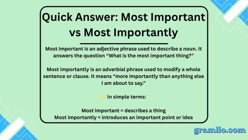 Most Important vs Most Importantly: Grammar Rules & Examples