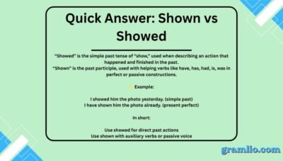 Showned Shown vs Showed: Meaning, Rules & Examples Grammar Guide