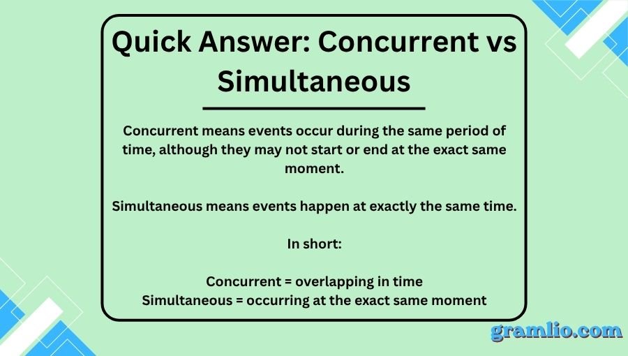 Concurrent With Concurrent vs Simultaneous: Key Differences Explained 2026