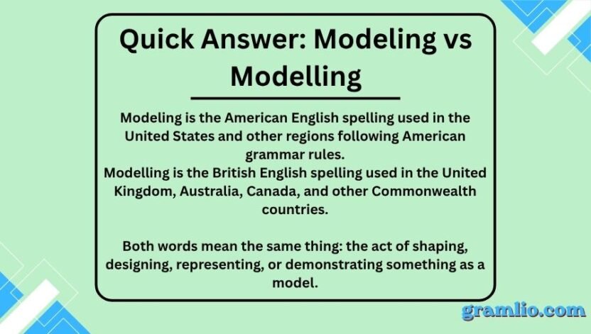 Modeling vs Modelling: Key Differences Explained 2026