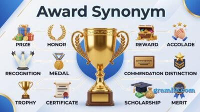 Award Synonym