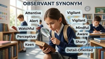 Observant Synonym